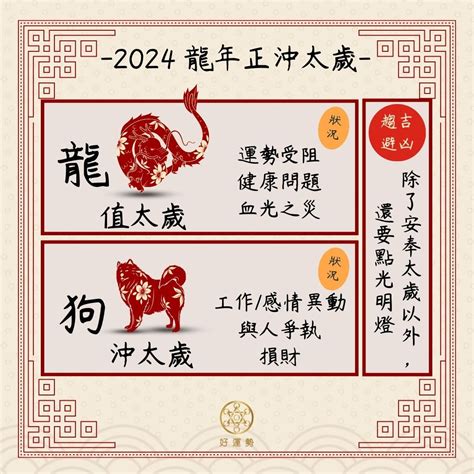 今年太歲|今年犯太歲生肖超攻略：2024龍年安太歲時間、費用。